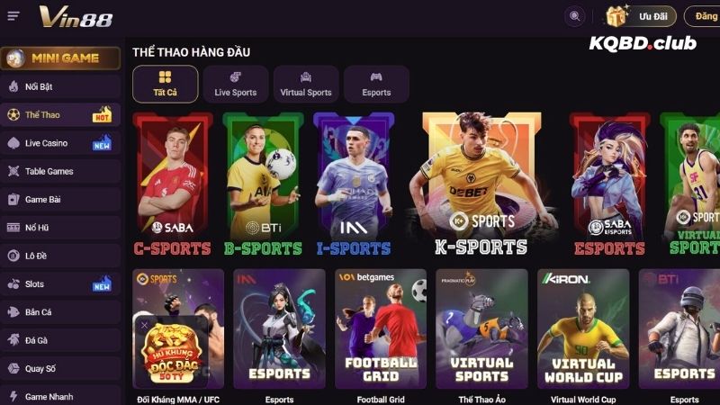 Đánh giá nhà cái trên các ưu điểm sẵn có Đánh giá nhà cái trên các ưu điểm sẵn có