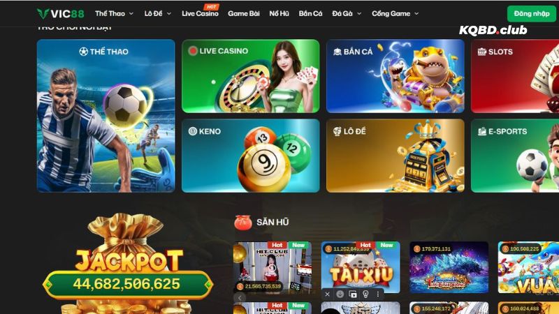 Đánh giá nhà cái trên mọi phương diện Đánh giá nhà cái trên mọi phương diện