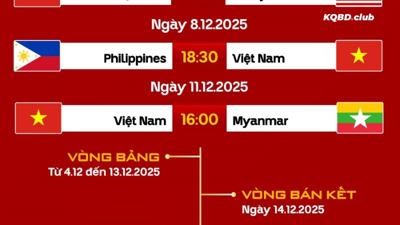Dễ dàng cập nhật lịch thi đấu cùng monarchdigital.io Dễ dàng cập nhật lịch thi đấu cùng monarchdigital.io